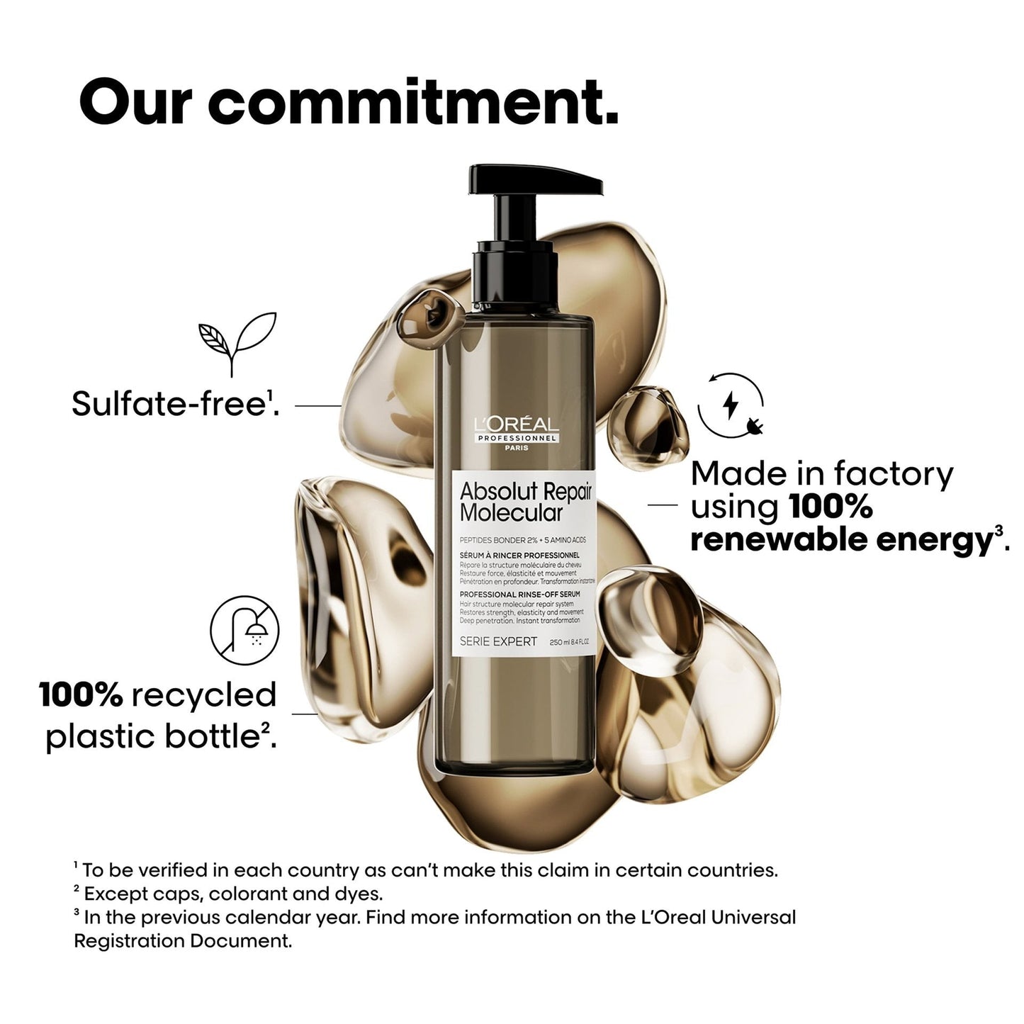 L'Oreal Absolut Repair Molecular Repair Rinse Off Serum 8.45oz - James Geidner Hair Studio