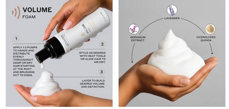 Zenagen Thickening Volumizing Foam - James S Geidner Inc