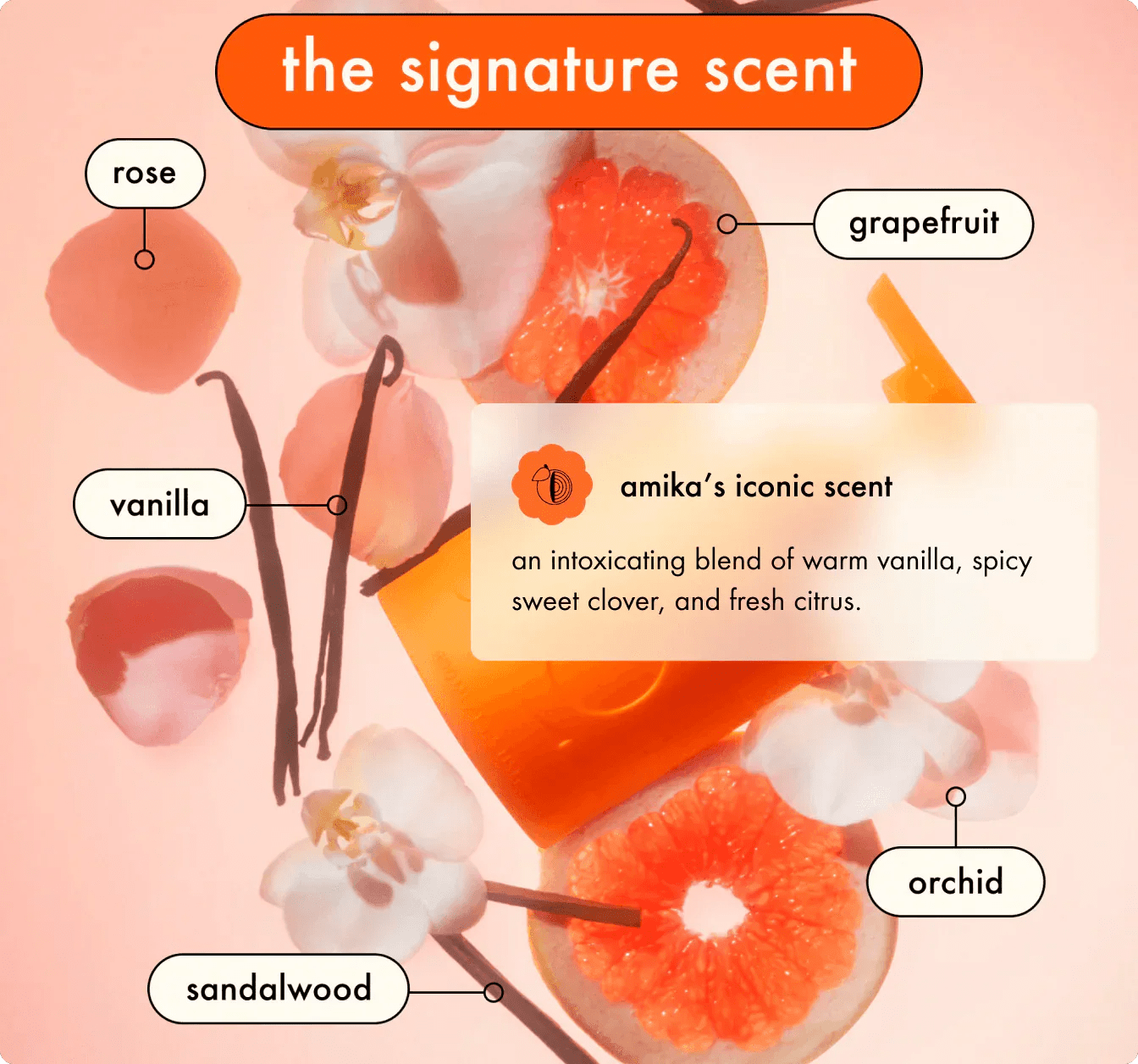 Amika Bust Your Brass Cool Blonde Repair Conditioner - James Geidner Hair Studio