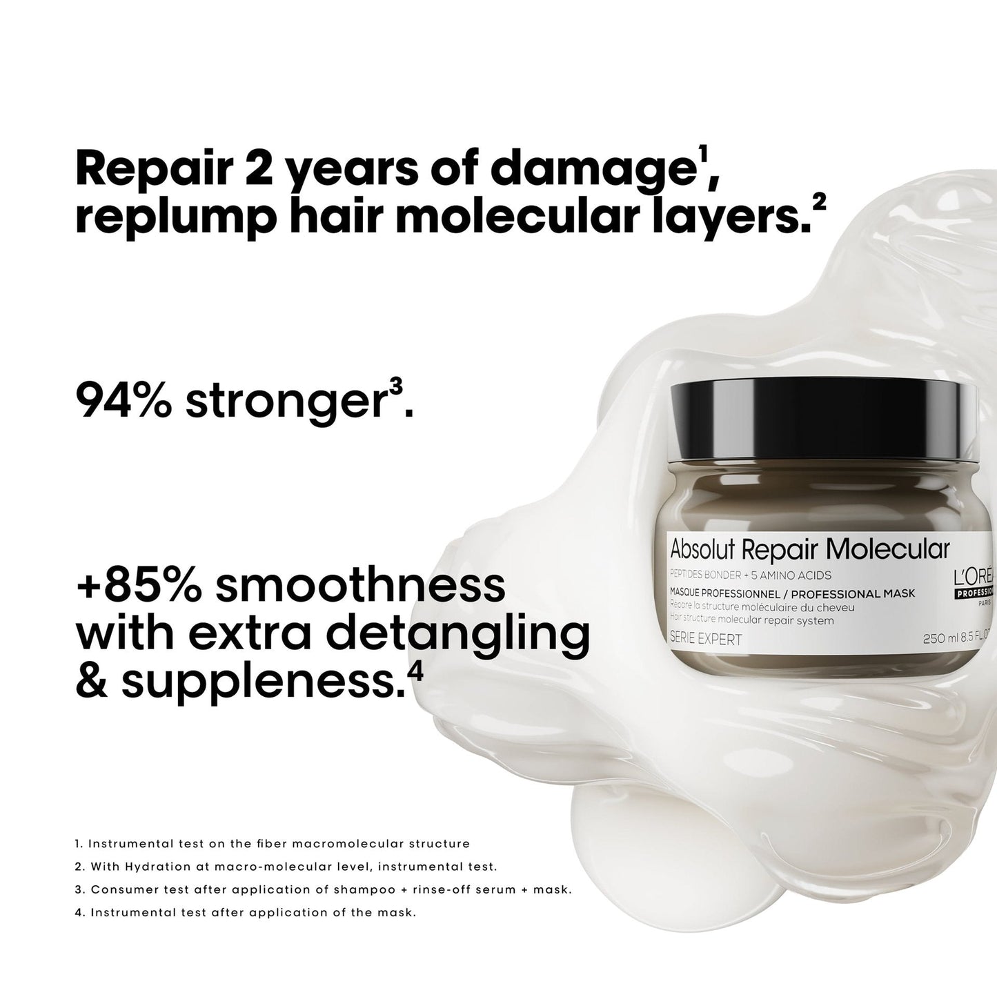 L'Oreal Absolut Repair Molecular Mask - James Geidner Hair Studio