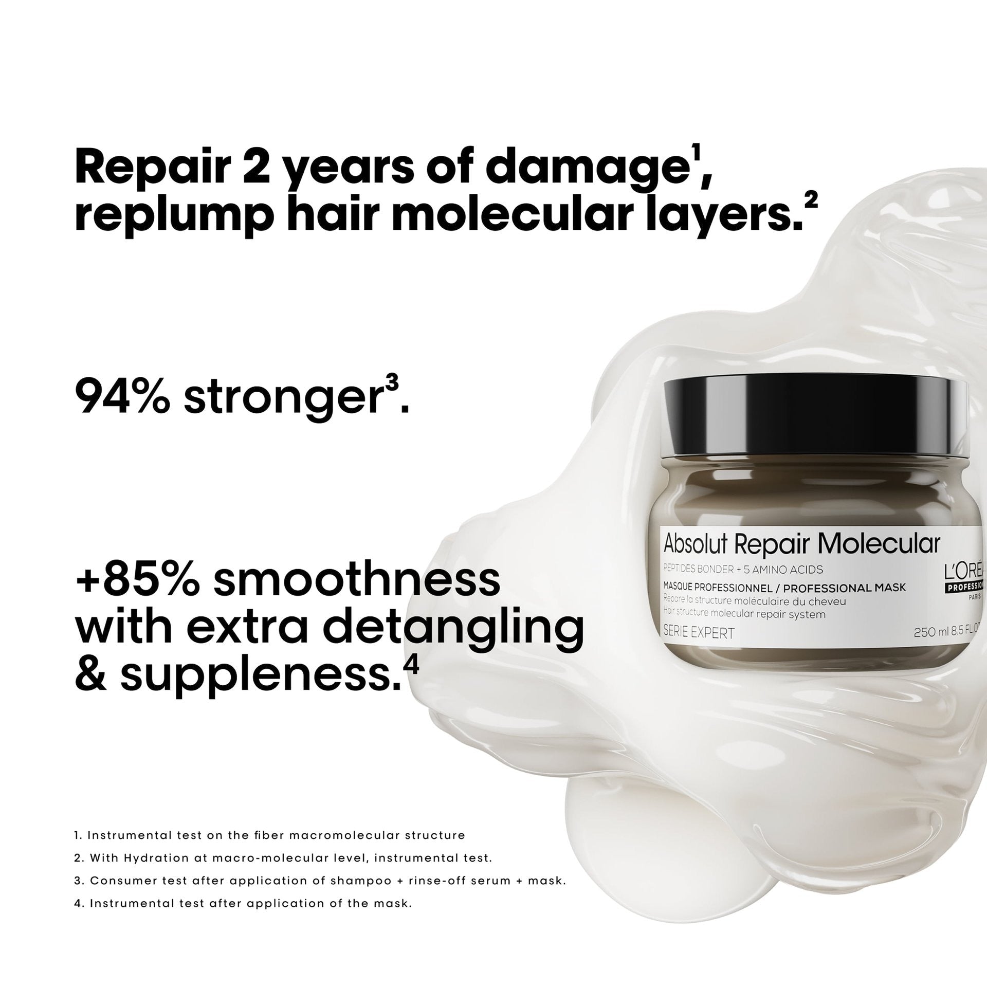 L'Oreal Absolut Repair Molecular Mask - James Geidner Hair Studio
