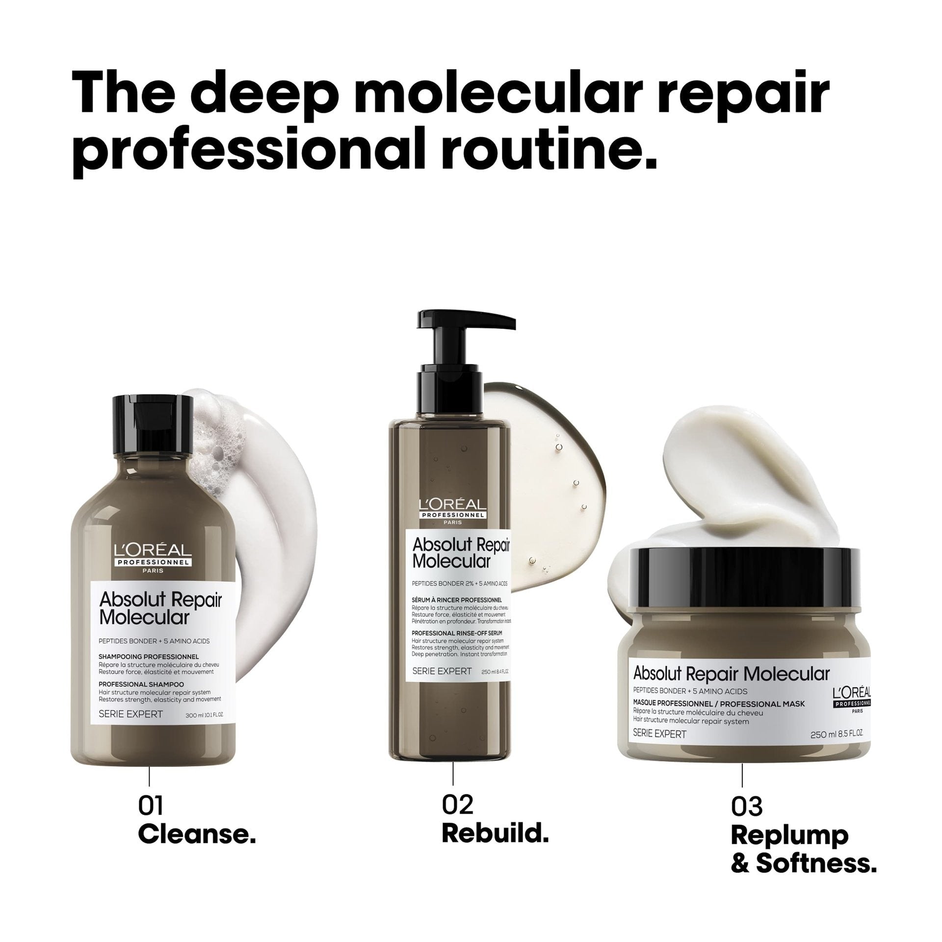L'Oreal Absolut Repair Molecular Mask - James Geidner Hair Studio