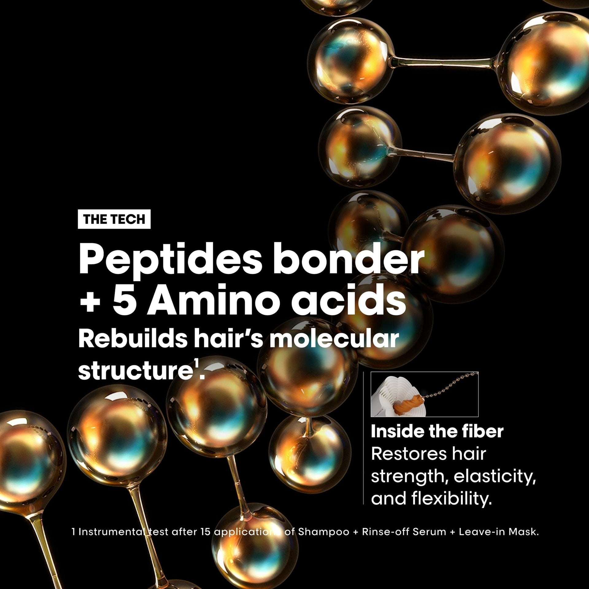 L'Oreal Absolut Repair Molecular Mask | James Geidner Hair – James