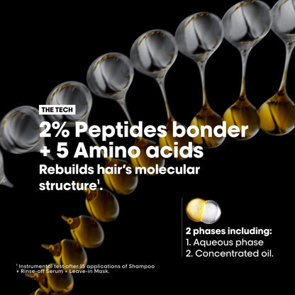 L'Oreal Professionnel Absolut Repair Molecular Oil - James Geidner Hair Studio