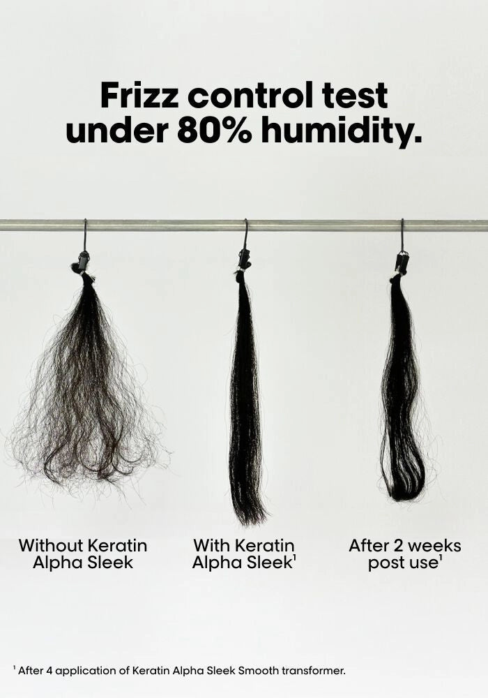 L'Oréal Professionnel Serie Expert Keratin Alpha Sleek Smooth Transformer - James Geidner Hair Studio