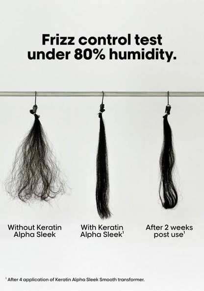 L'Oréal Professionnel Serie Expert Keratin Alpha Sleek Smooth Transformer - James Geidner Hair Studio