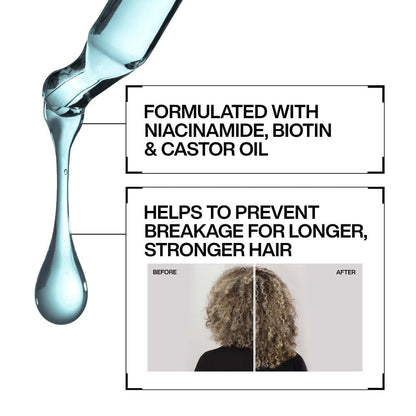 Redken Extreme Length Triple Action Treatment Mask - James Geidner Hair Studio